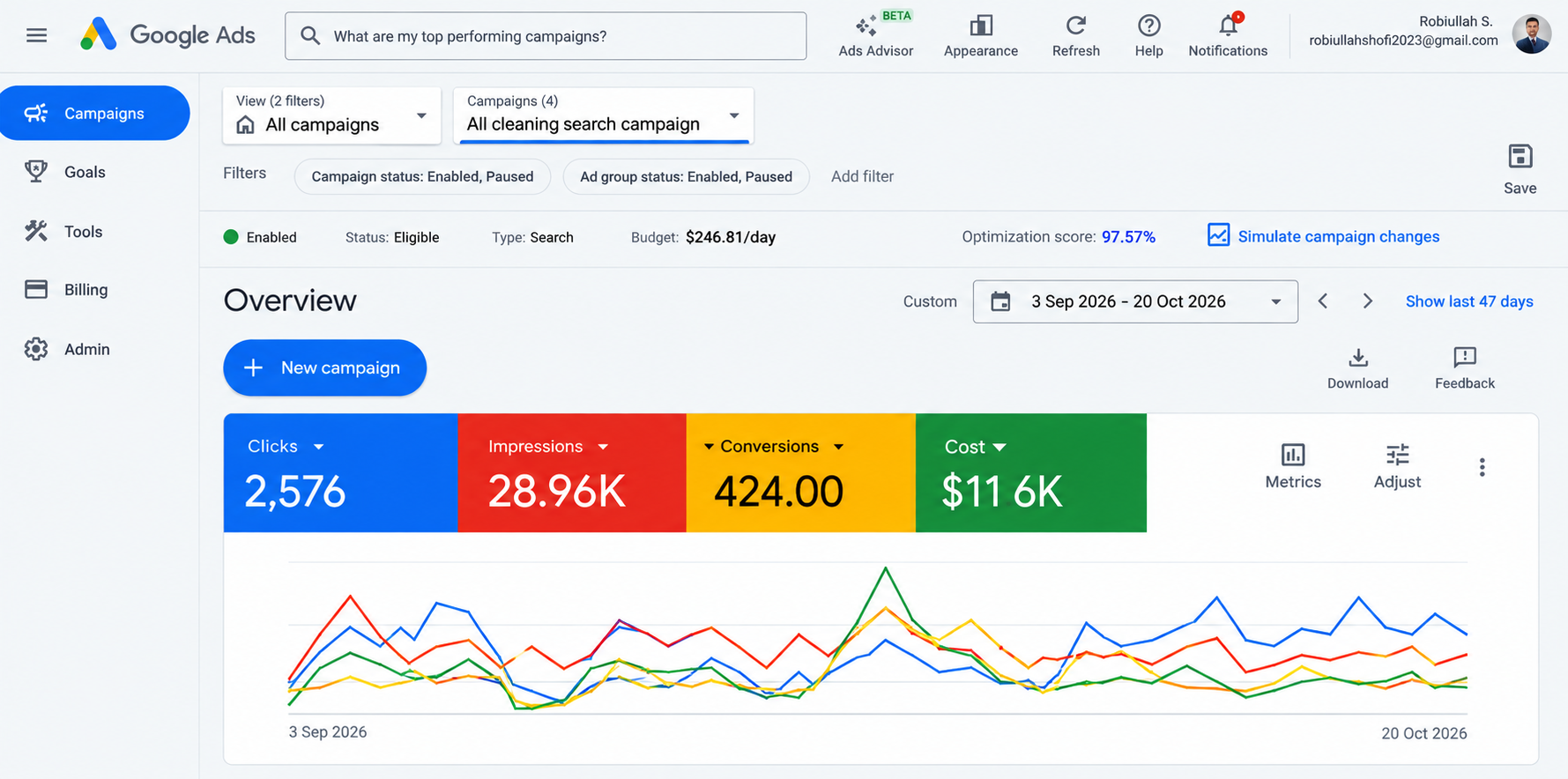 Google Ads screenshot for Lead Generation Campaign for a Cleaning Company